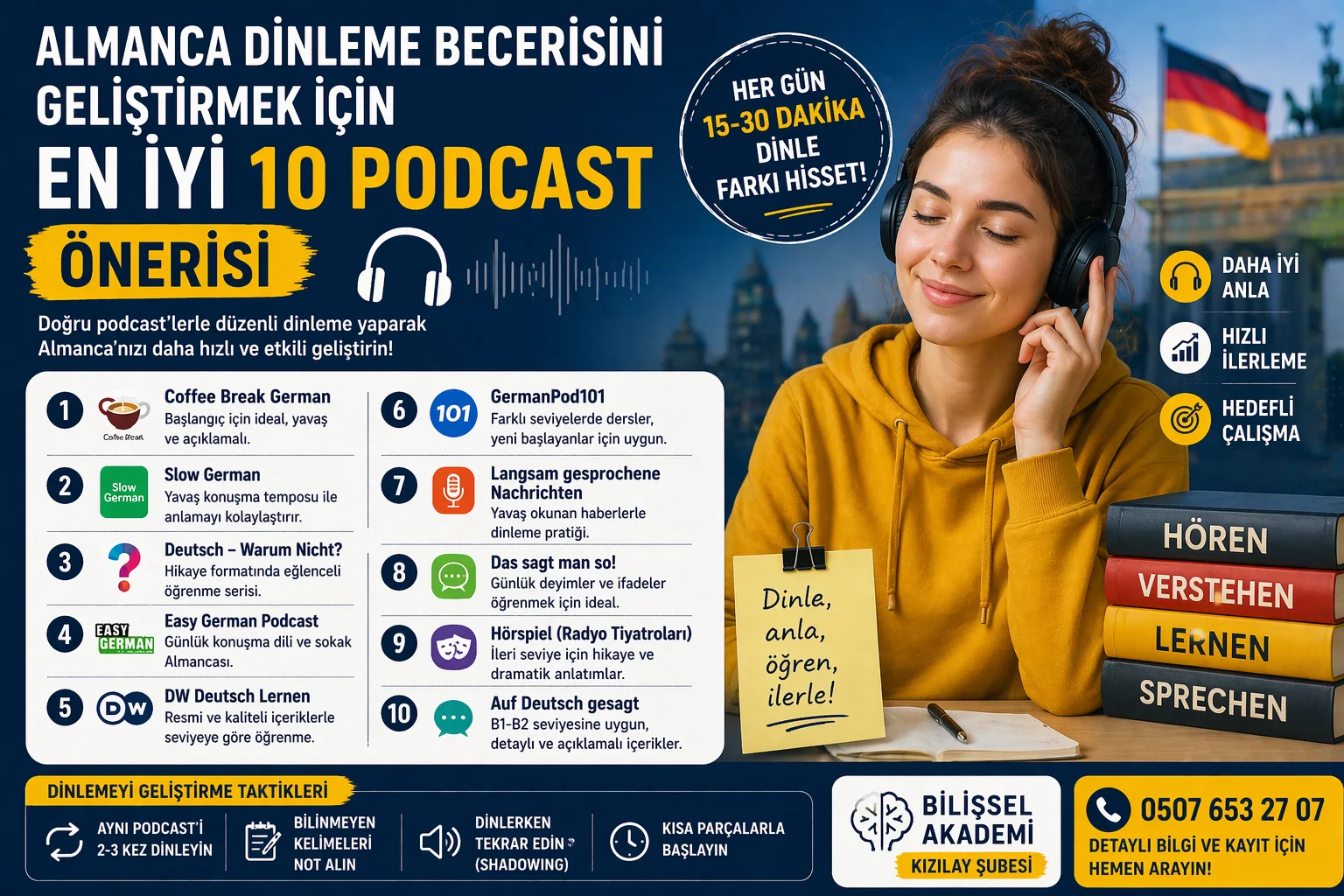 Almanca Dinleme (Hören) Becerisini Geliştiren En İyi 10 Podcast Önerisi